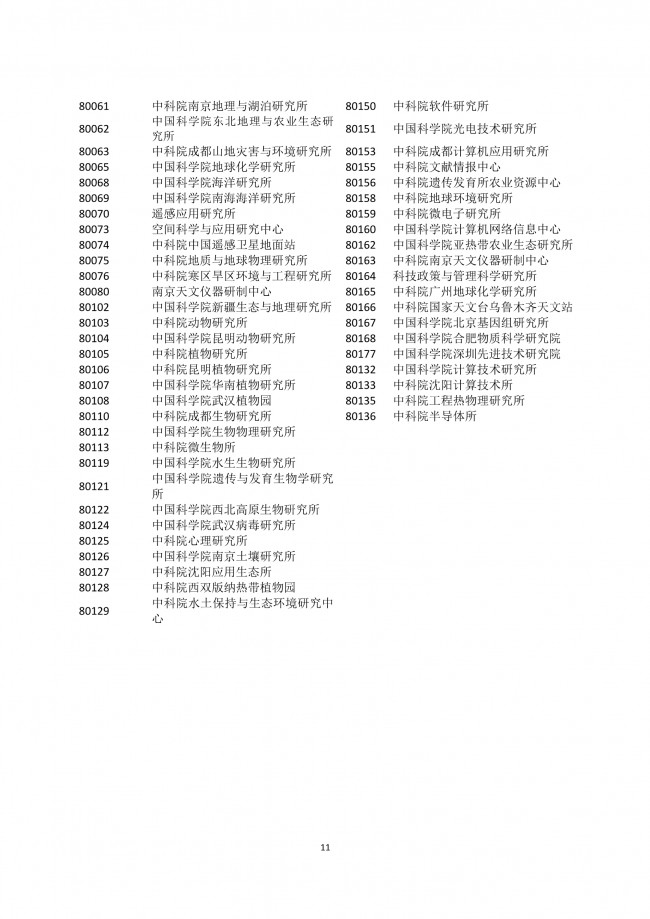 上海新政：四所高校应届毕业生可直接落户上海