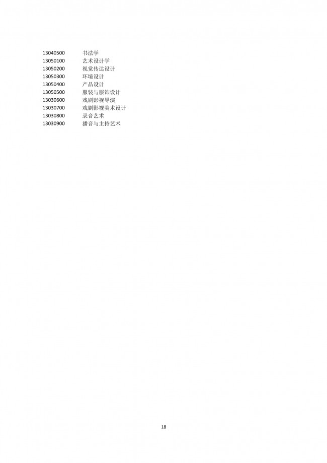 上海新政：四所高校应届毕业生可直接落户上海
