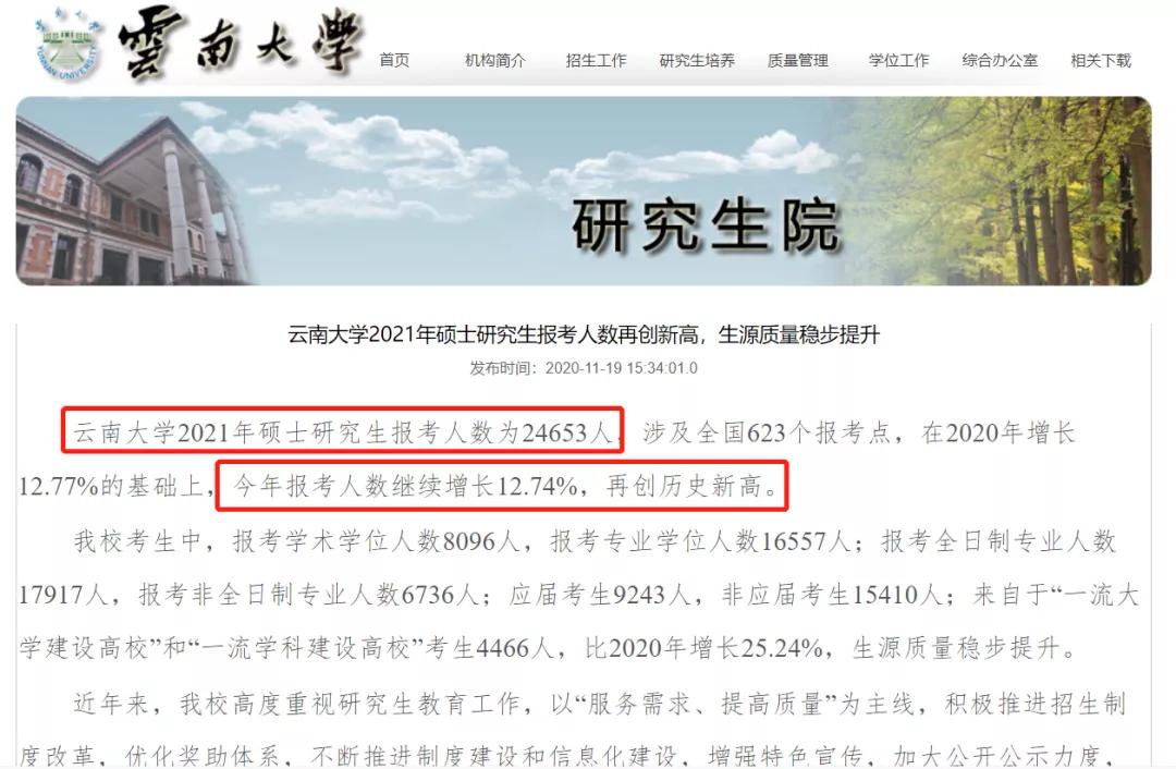 21考研报考人数更新！一院校增长超3000人