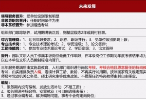 公职就业更有优势的三类人，包括你吗？