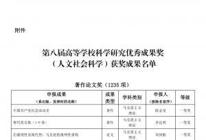 1539项成果获奖！教育部公布重要奖项名单