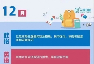哪个省份考研最疯狂？