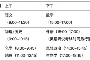 广东省2021年高校招生考试和录取方案30问