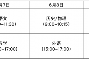 湖北2021年高校招生和录取方案公布：本科一批、二批合并