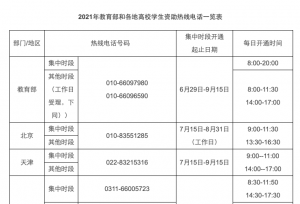 你只管拿着录取通知书到大学，剩下的交给国家