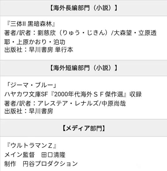 真正的令和迪迦！泽塔奥特曼获日本星云赏最佳媒体奖