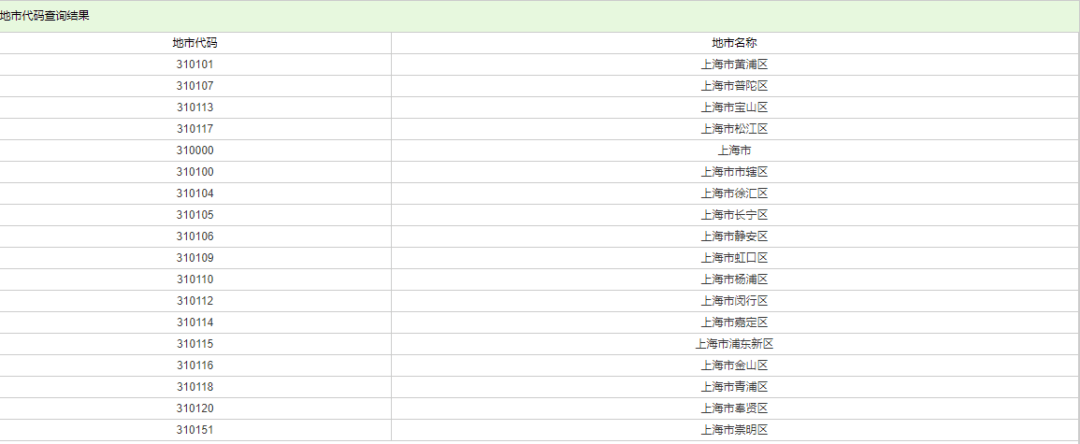 日本LL粉丝制作唐可可的第二代身份证，网友：你这很明显不及格