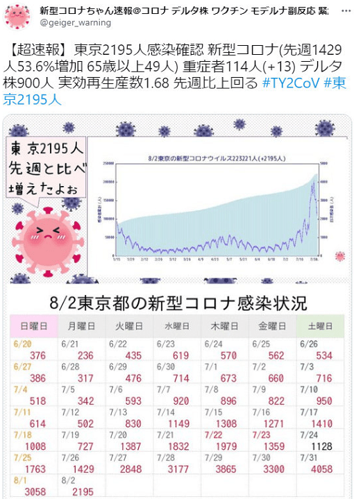 日本同人展C99官宣在今年年尾恢复举办，网友：真的吗我不信