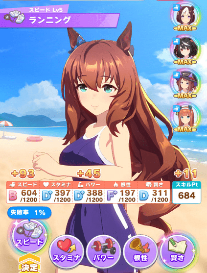 不愧是二次元王者，《FGO》日服流水力压《赛马娘》《原神》