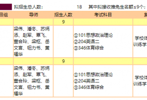 苏炳添要招研究生了！暨南大学公布硕士招生目录