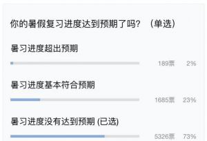 要开始报名了？现在不需要担心，没你想的那么复杂