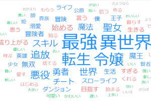 轻小说关键词汇总：“异世界转生”依然是常
