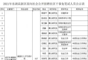 多位博士竞聘社区干事，学历贬值竟到了这般地步？