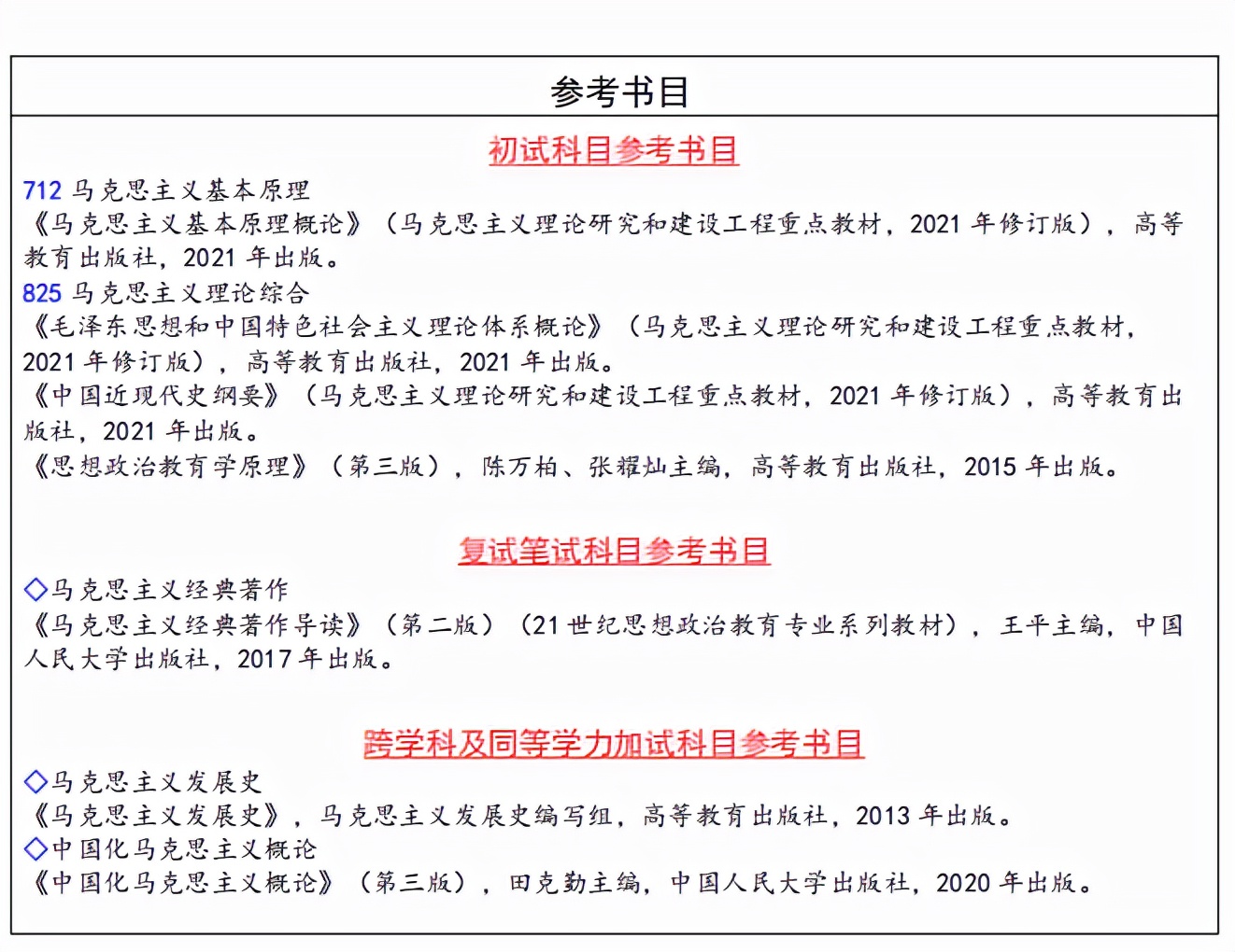 考研择校不知如何选择？思政专业的这所宝藏院校Get起来