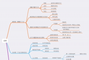 10月中旬，那些焦躁的考研党们可以做哪些事？