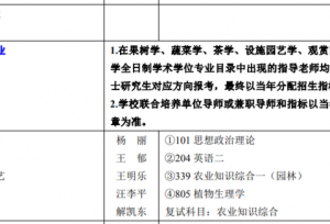 又好考又好就业的“考研冷门专业”全在这儿了，赶快收藏