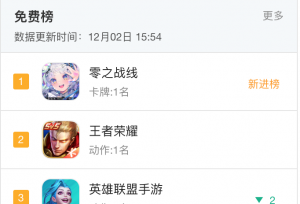 打造二次元卡牌养成新体验《零之战线》公测首日登顶免费榜！