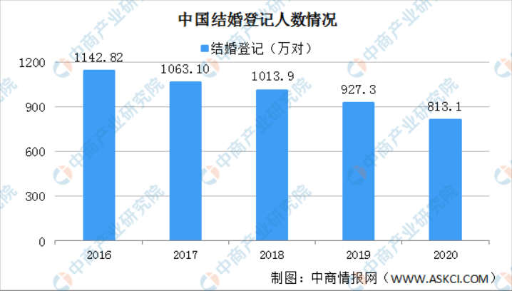 82年上海女博士公开11条择偶标准，为何迎来网友白日做梦的嘲讽？