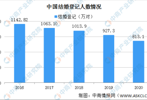 82年上海女博士公开11条择偶标准，为何迎来网友白日做梦的嘲讽？