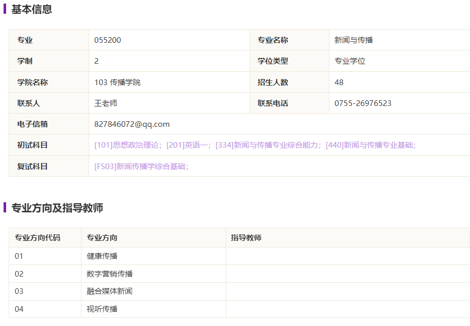 全年发出8000多万奖学金！这所院校不愧是考研大热门