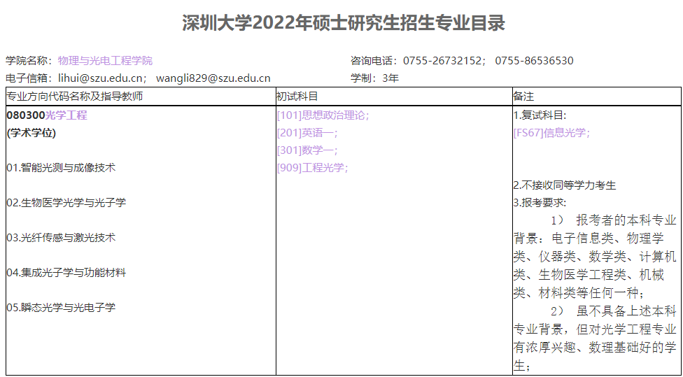 全年发出8000多万奖学金！这所院校不愧是考研大热门
