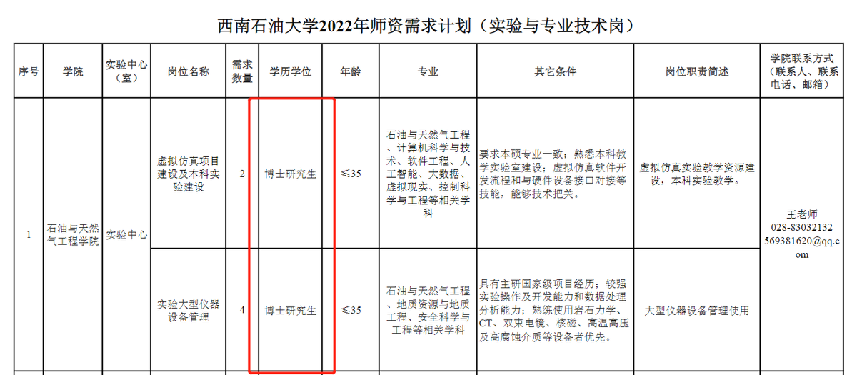 毕业想留校任职，做到这四件事情很加分