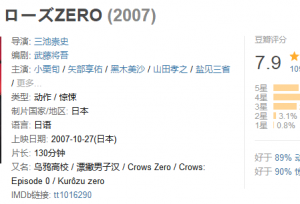 电影《热血高校》的背景故事，“铃兰高校”的历届大佬盘点（下）